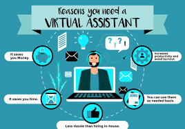 Reasons you need a Virtual Assistant